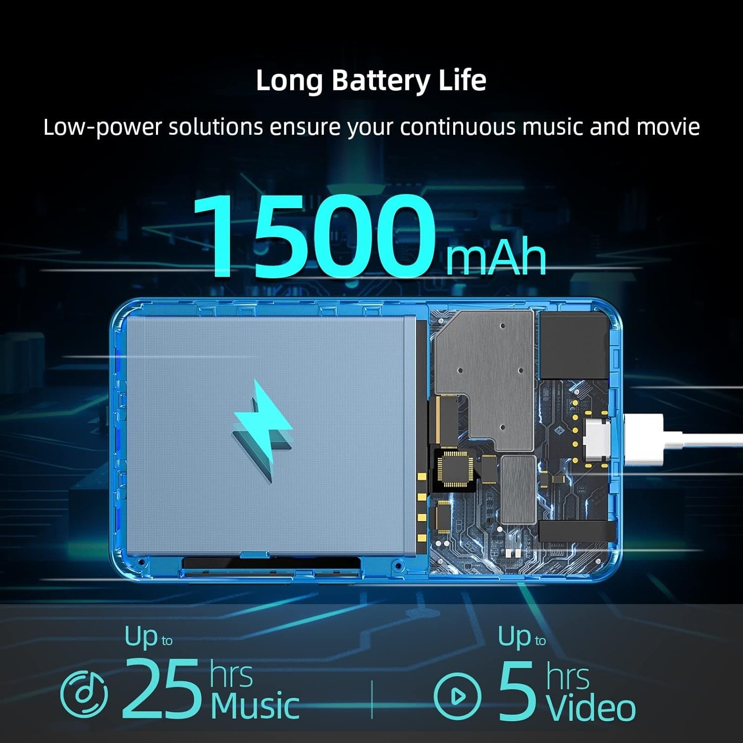 80GB MP3 Player Bluetooth WiFi 4" Touch Screen Spotify Speaker