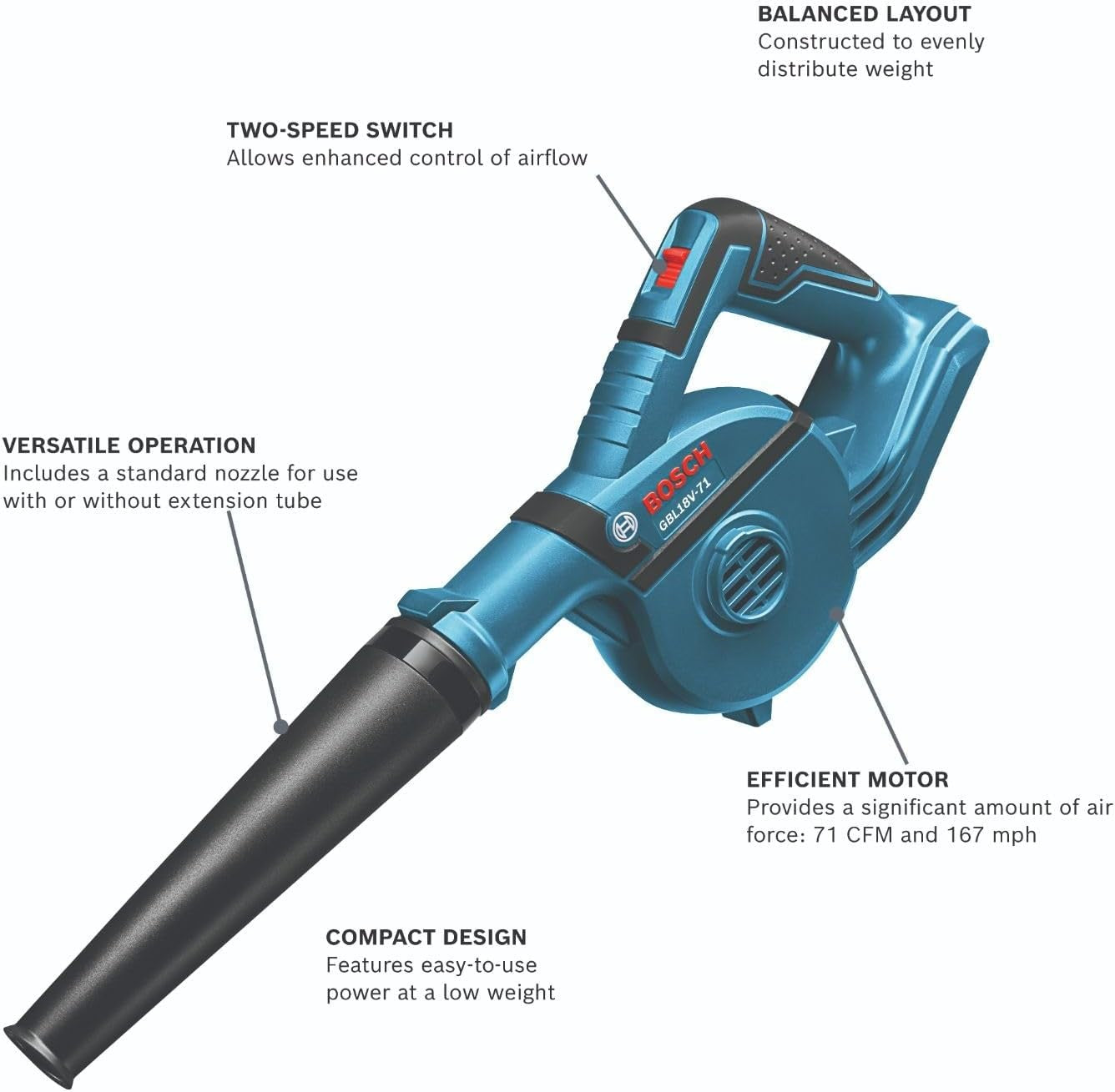 Cordless Compact Leaf Blower 18V 167MPH Lightweight Handheld Cleaner