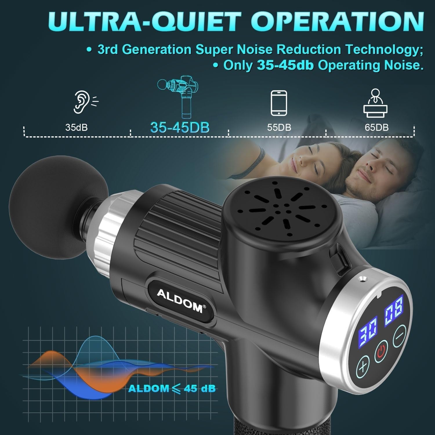 Deep Tissue Massage Gun 30 Speed Percussion Quiet Muscle Pain Relief