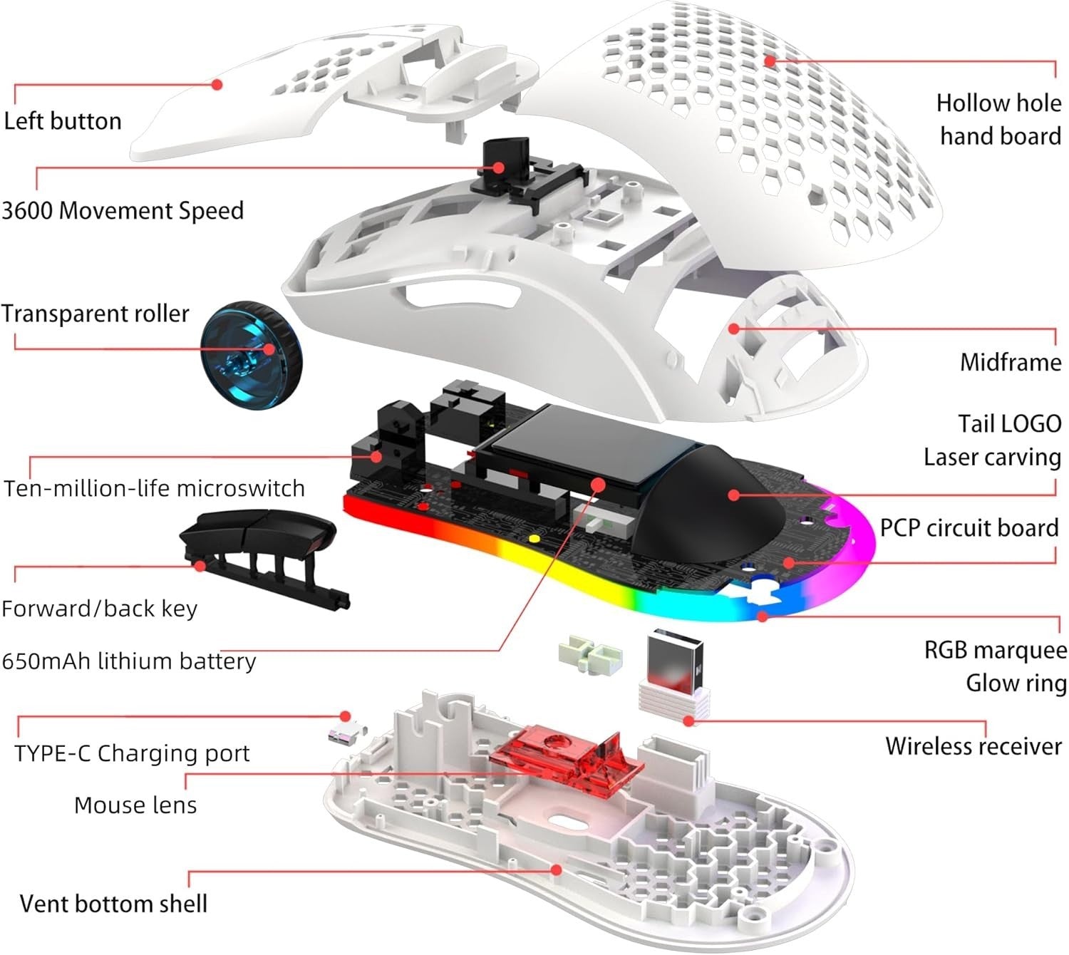 Wireless RGB Gaming Mouse 3600 DPI Honeycomb Lightweight