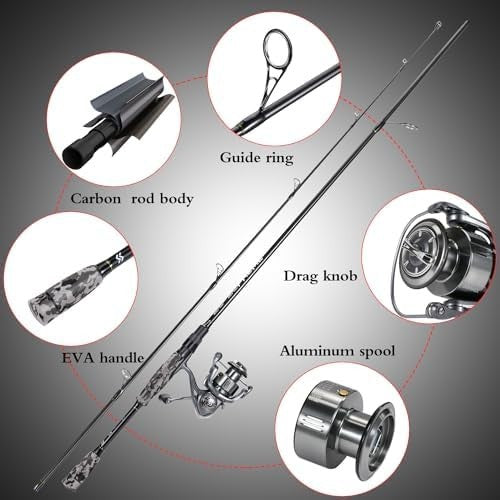 Premium 2-Section Spinning Rod & Reel Combo for Freshwater Bass Fishing