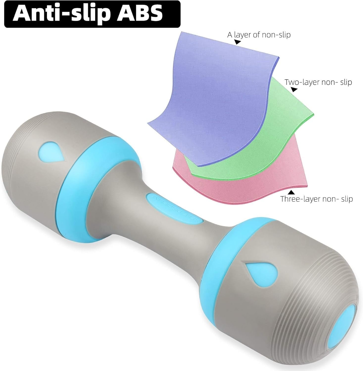 Adjustable Dumbbell Set 1–5KG Each Non-Slip Neoprene Hand Weights Home Gym