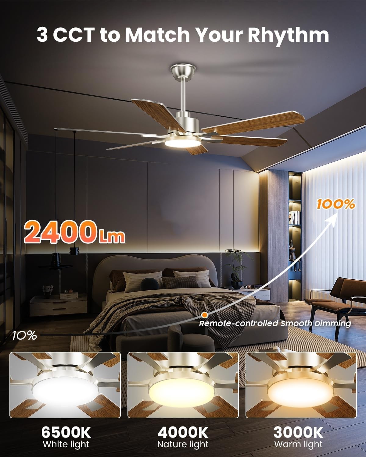 Airwit 52" Ceiling Fan with Lights, Double Sided Blades, Remote, LED