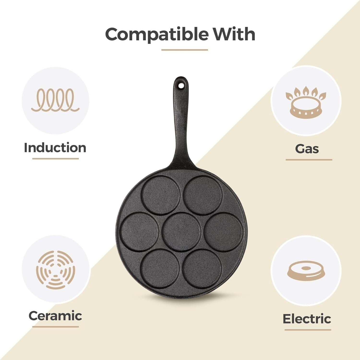Mini Pancake Pan Cast Iron 7-Hole Non-Stick Crepe Pan Induction Safe 23cm