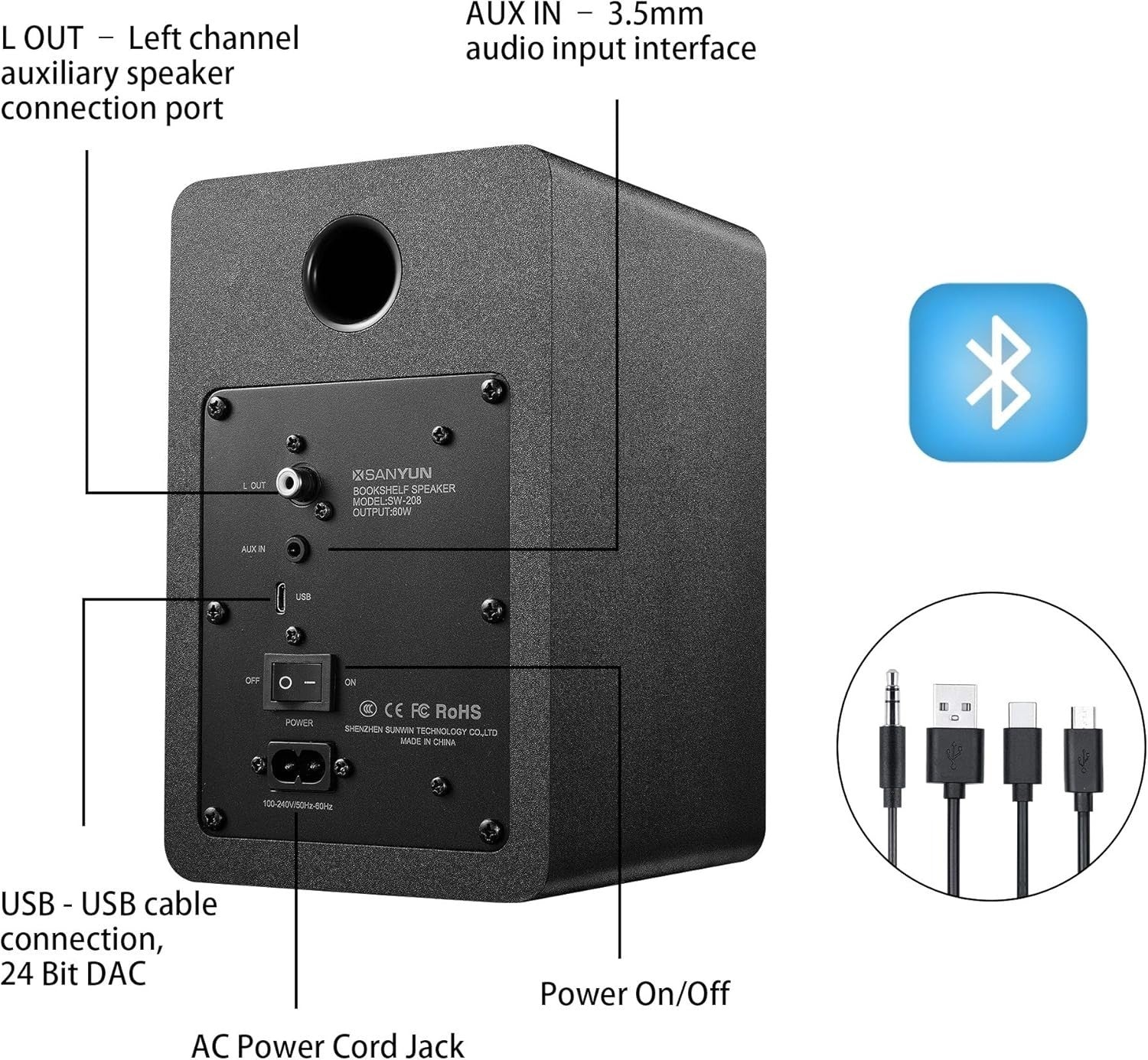 Bluetooth 5.0 HiFi Bookshelf Speakers with Carbon Fiber Drivers and 24bit DAC