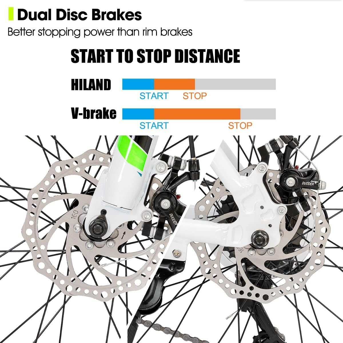 26” Mountain Bike 21-Speed Disc Brake Aluminum Frame MTB for Adults