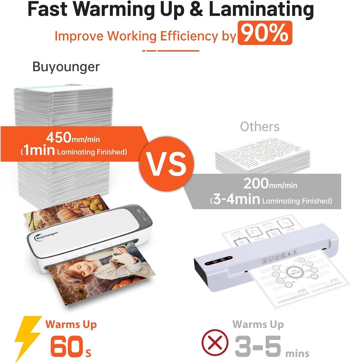 Heavy Duty A3 Laminator 660mm/min Steel Body Fast Rollers Reverse Control