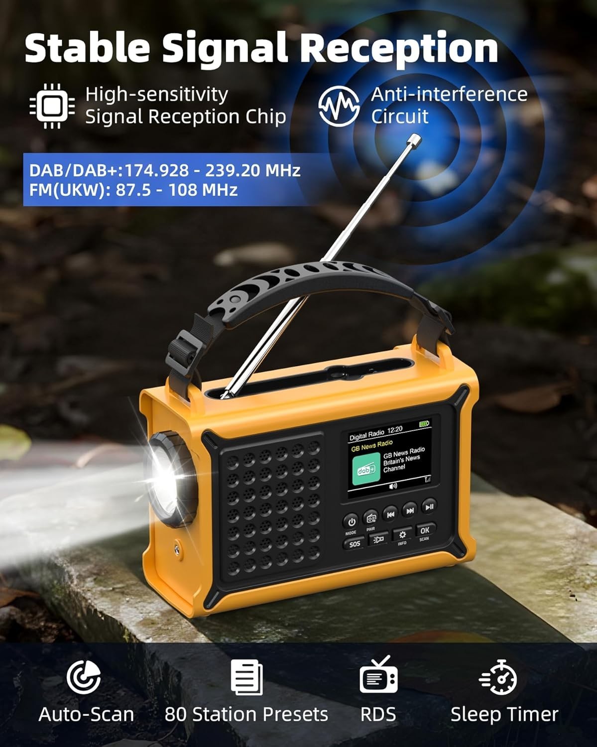 DAB+ Solar Wind Up Radio 12000mAh Bluetooth SOS Torch 80 Presets