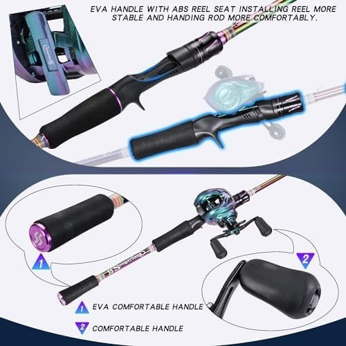 2.1m Lightweight Carbon Fiber Spinning Rod Reel Combo Fishing Kit