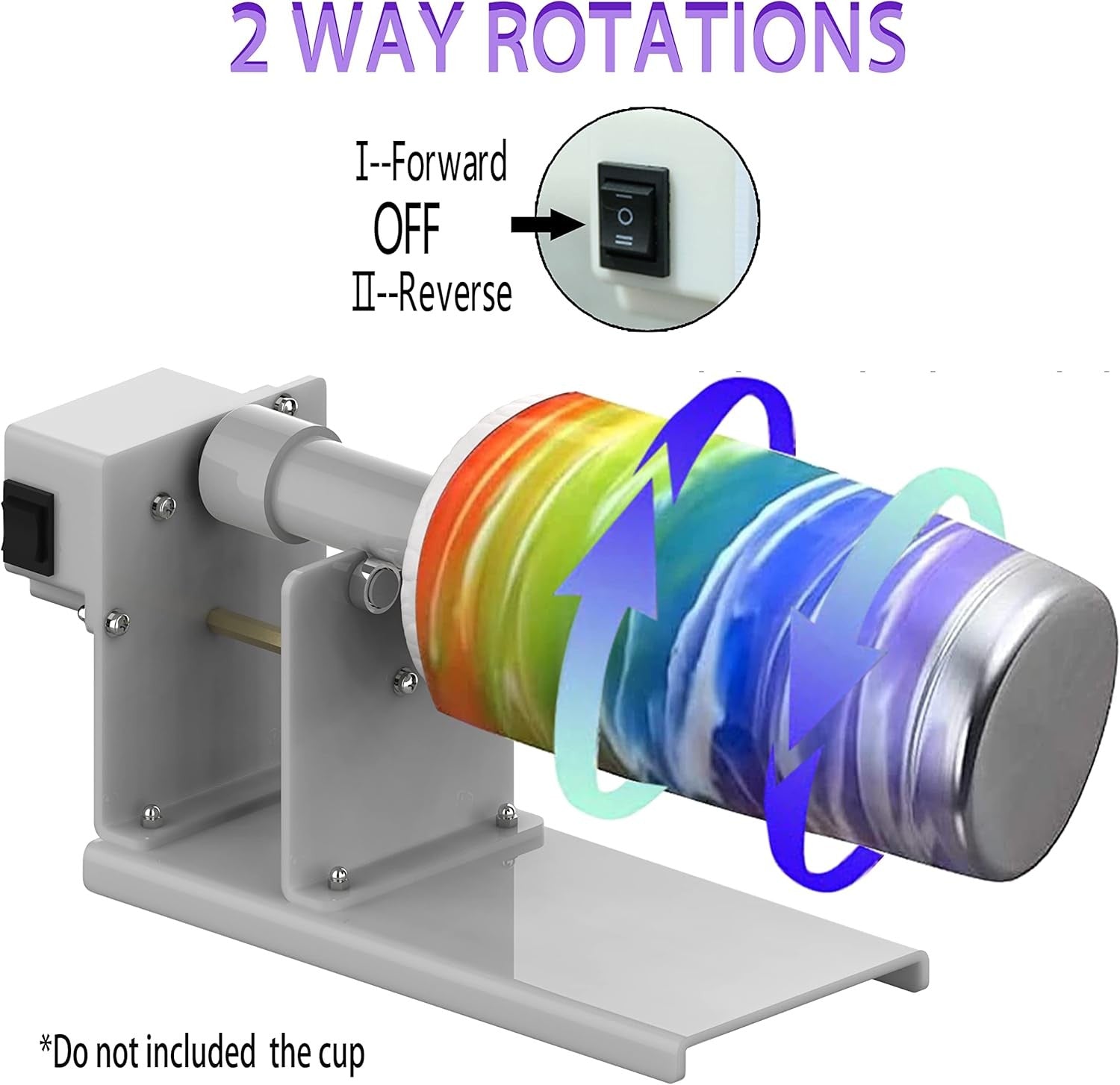 2 Way Tumbler Cup Turner Spinner Machine for Epoxy DIY Glitter Crafts