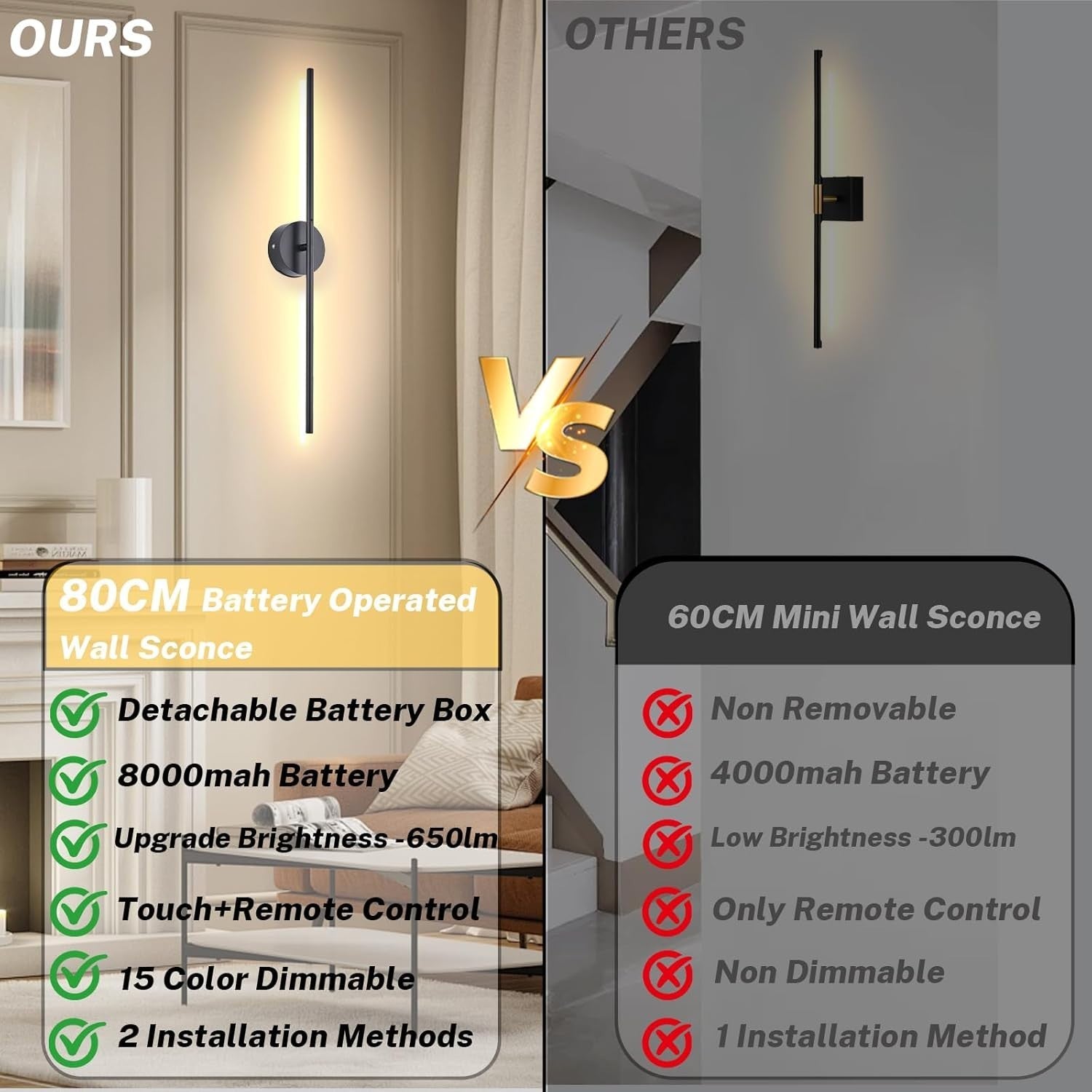 Wireless LED Wall Lights Set of 2 Rechargeable 15 Colors Remote 80CM