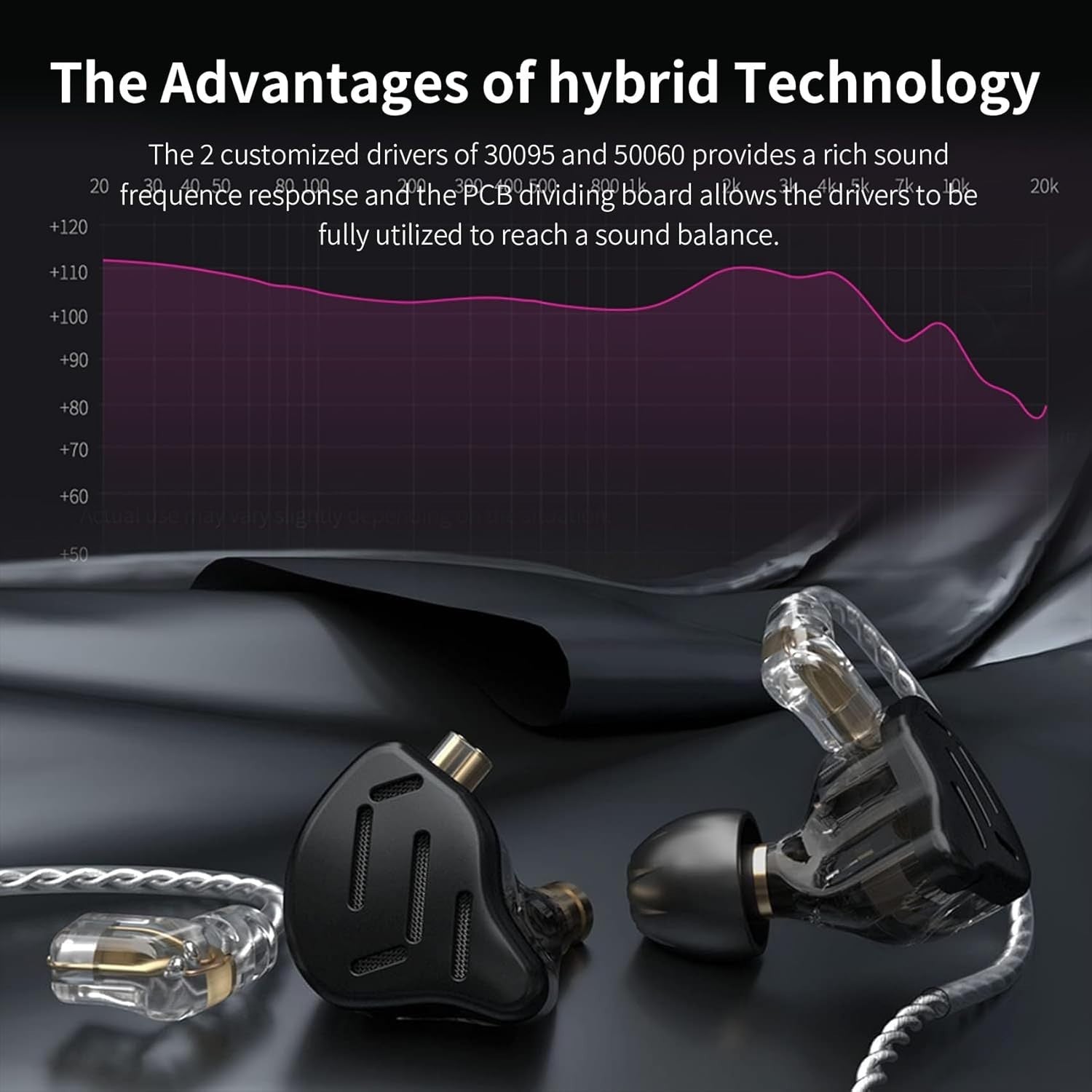 KZ ZS10 Pro 5 Driver Hybrid HiFi Earphones 4BA+1DD In Ear Monitor Black