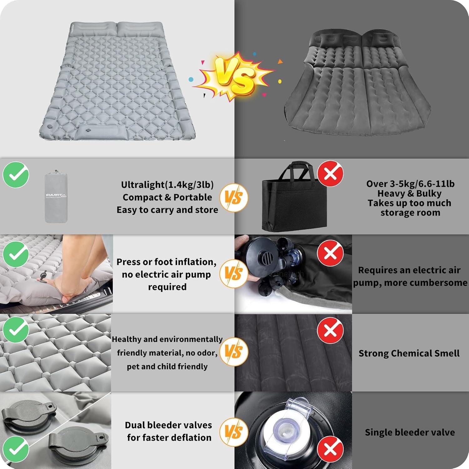 2-Person Inflatable Car Mattress with Foot Pump & Waterproof Travel Bed.