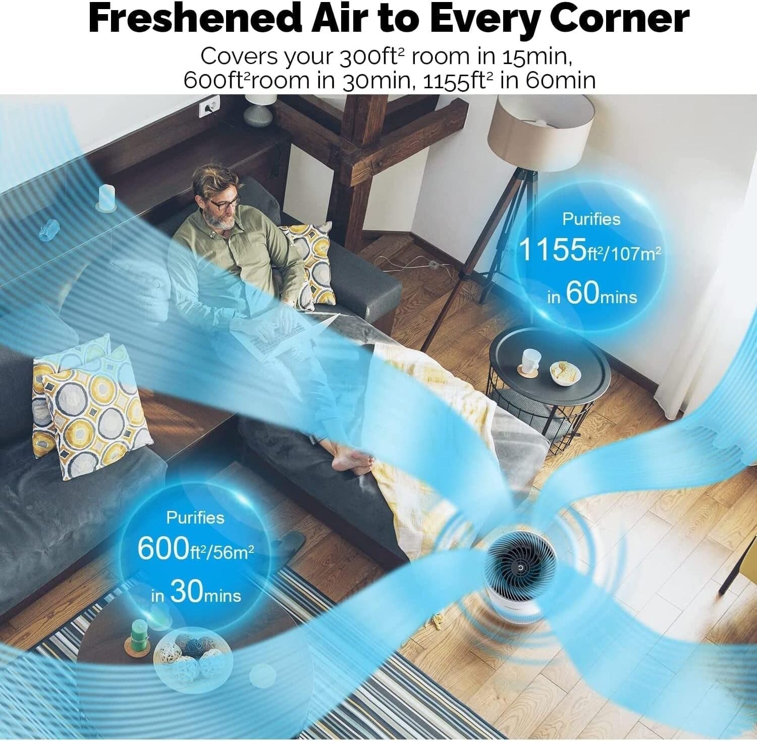 Mini HEPA Air Purifier Bedroom Quiet 18dB Pet Allergy Desktop