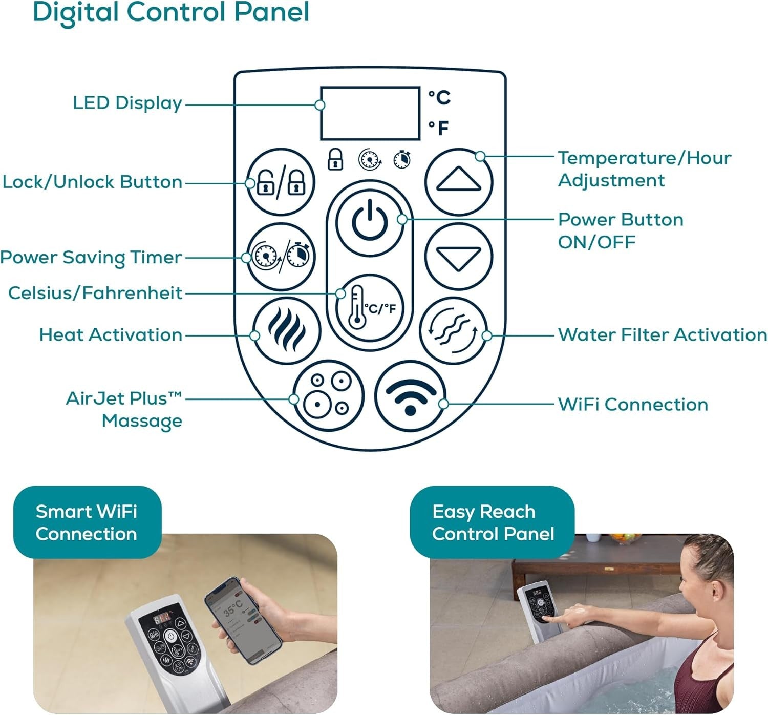 Inflatable Hot Tub Spa 180 Air Jet Smart App Control 4–6 Person Square