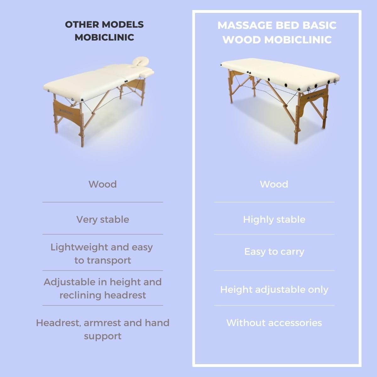 Portable Wooden Massage Table 2-Section Adjustable Therapy Bed Cream