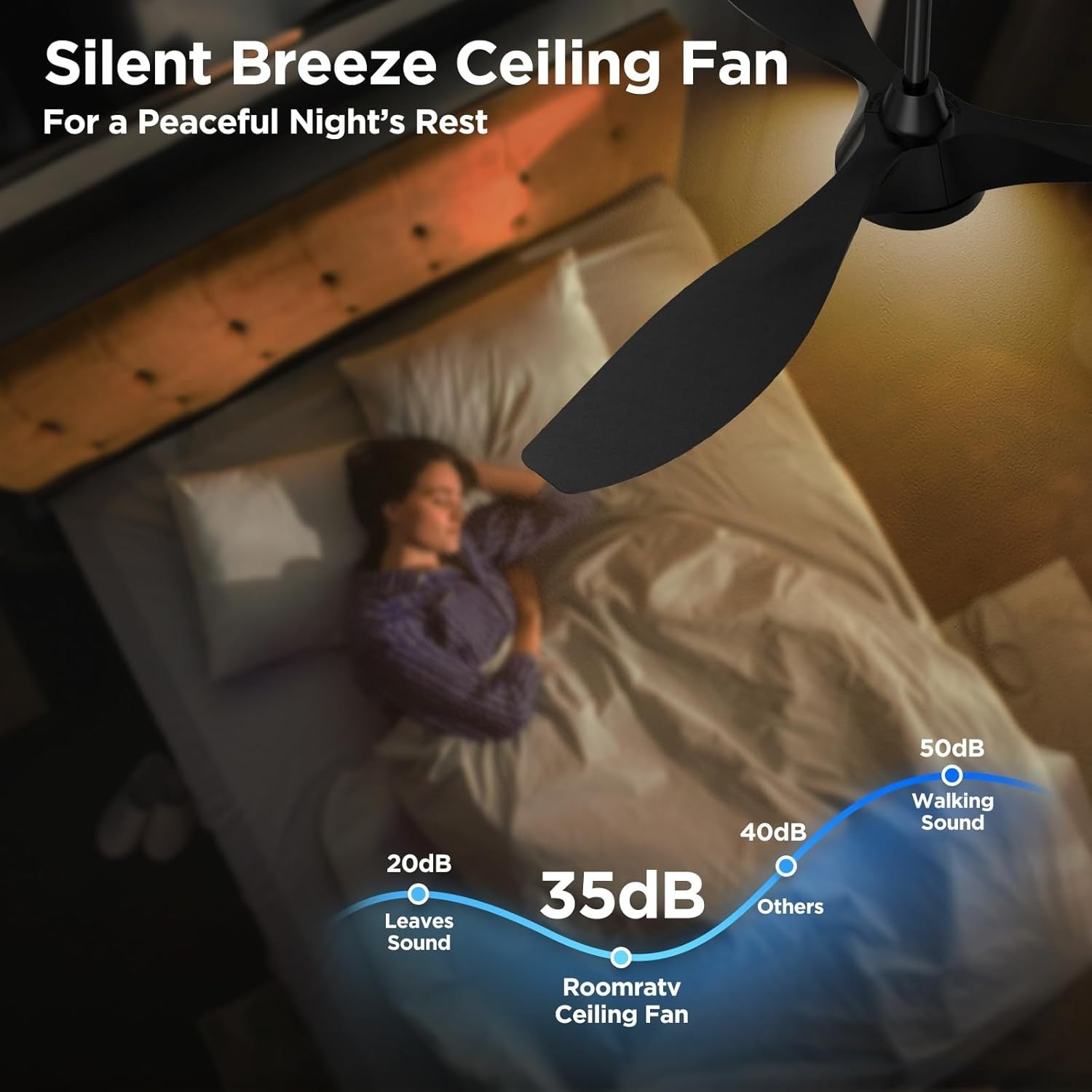 Roomratv 52" Ceiling Fan with Light, 6-Speed DC Motor, Dimmable, Black