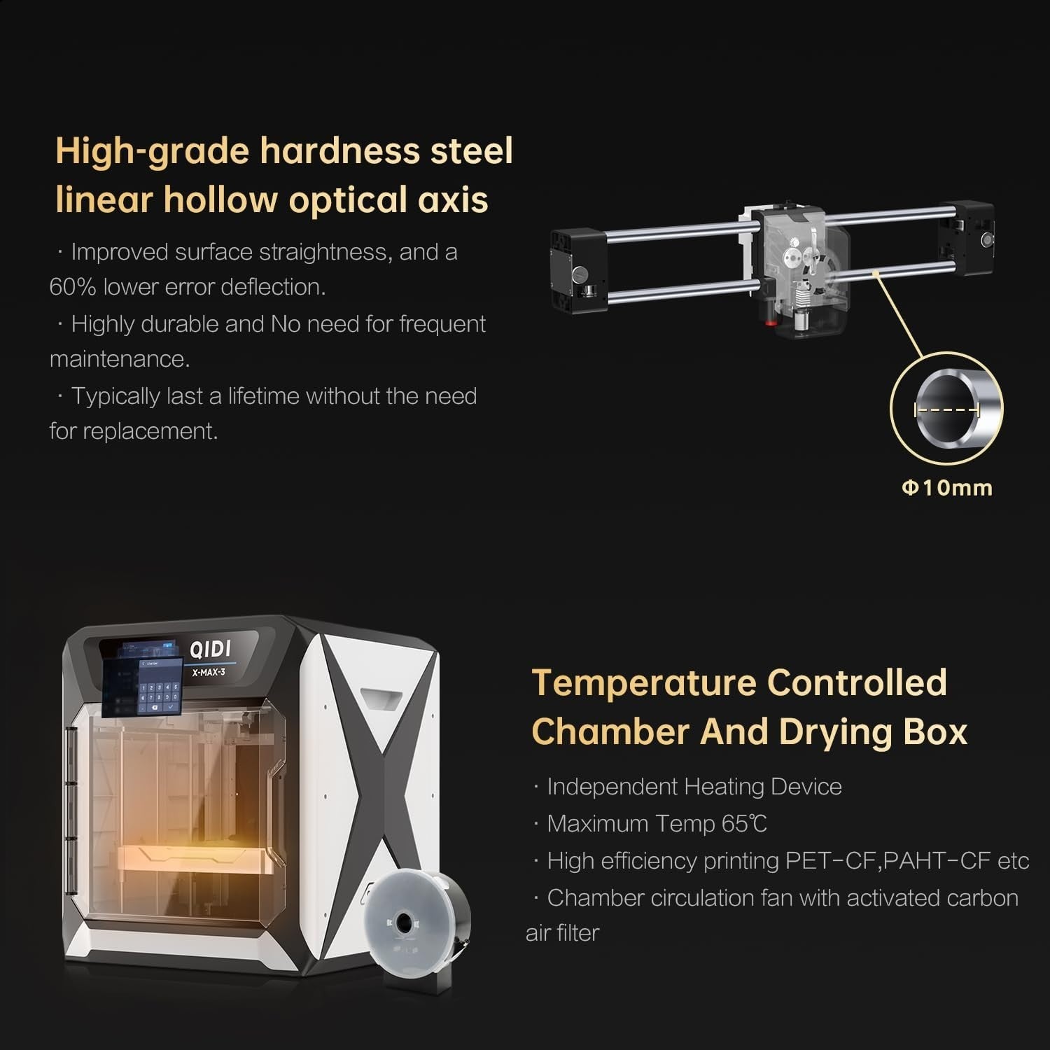 Industrial Enclosed FDM 3D Printer 600mm/s Large Build 350°C Hotend