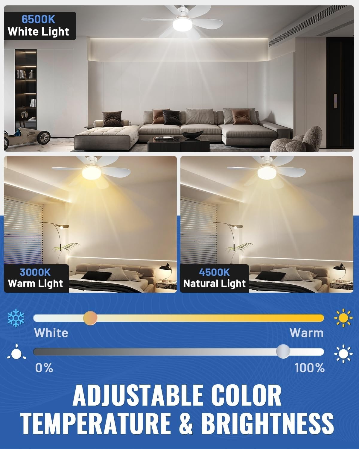 Socket Ceiling Fan Light, Dimmable LED, 3 Colors, 1700LM with Remote Control
