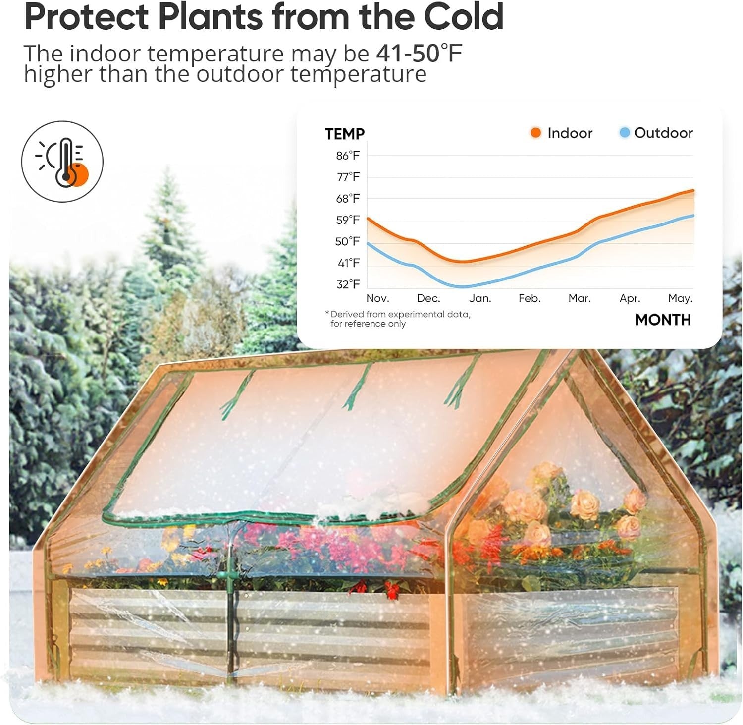 Galvanized Raised Garden Bed with PVC Cover 6x3x1ft Metal Planter Box