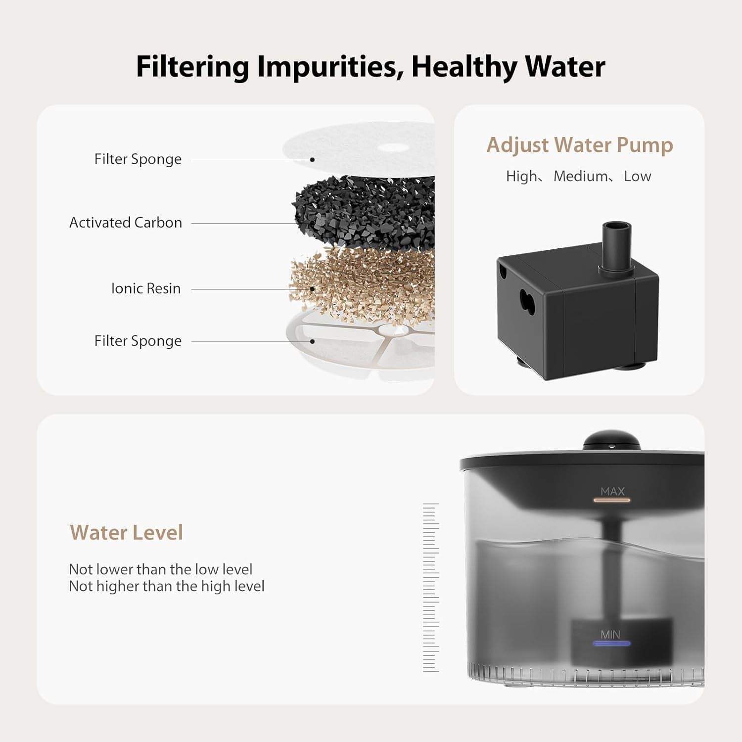 Automatic Cat Feeder Water Fountain 3L Timer Food Dispenser Filter