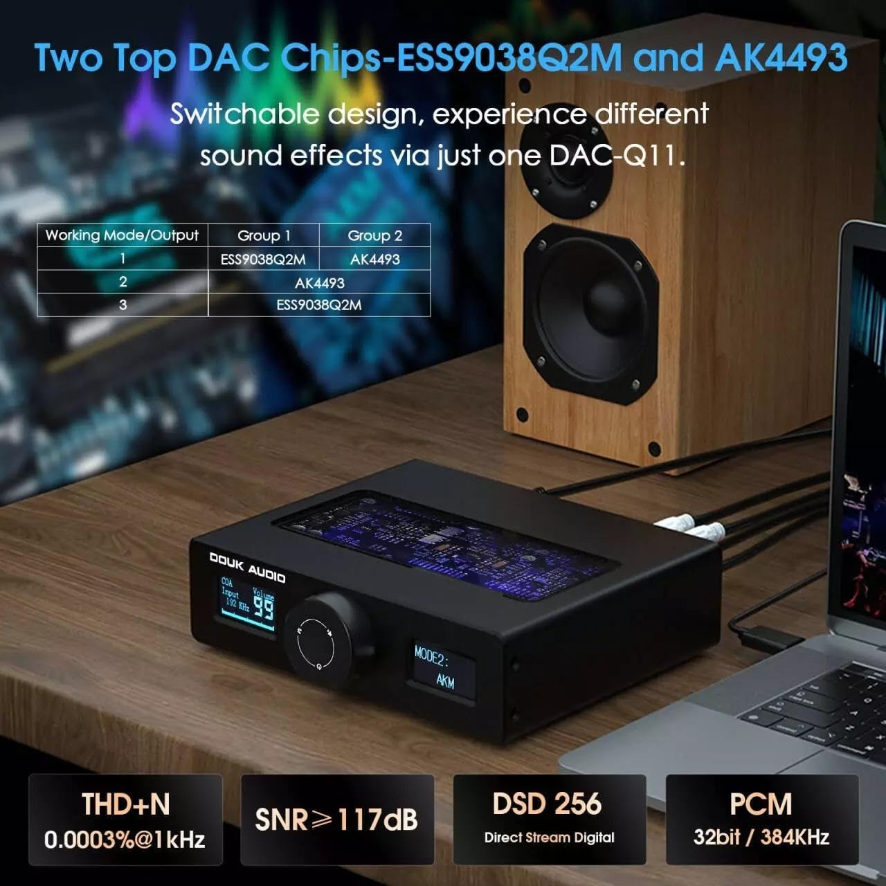 Dual DAC Audio Converter ESS9038Q2M AK4493 USB DSD256 HiFi RCA Optical