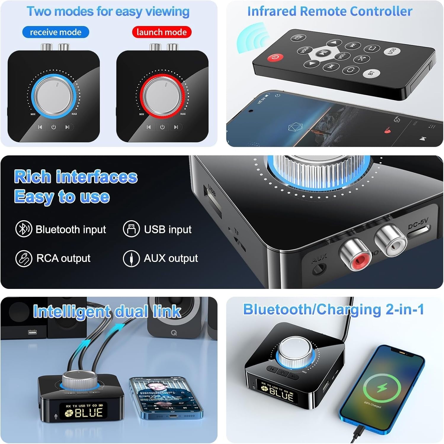 Bluetooth 5.4 Audio Receiver | HiFi Wireless Adapter | AUX RCA Dual Pairing