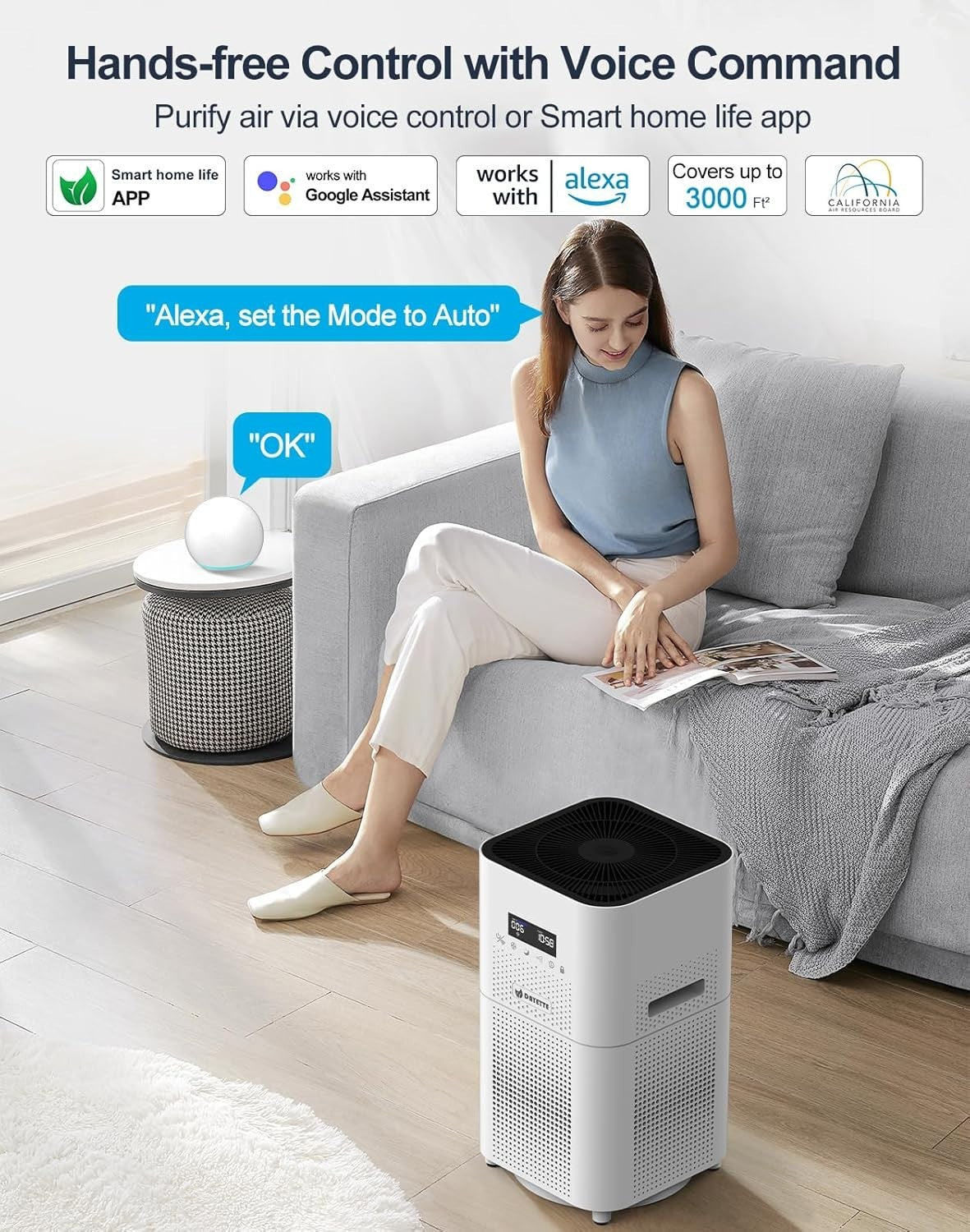 Smart HEPA Air Purifier Large Room 1720ft² WiFi Alexa CADR 400