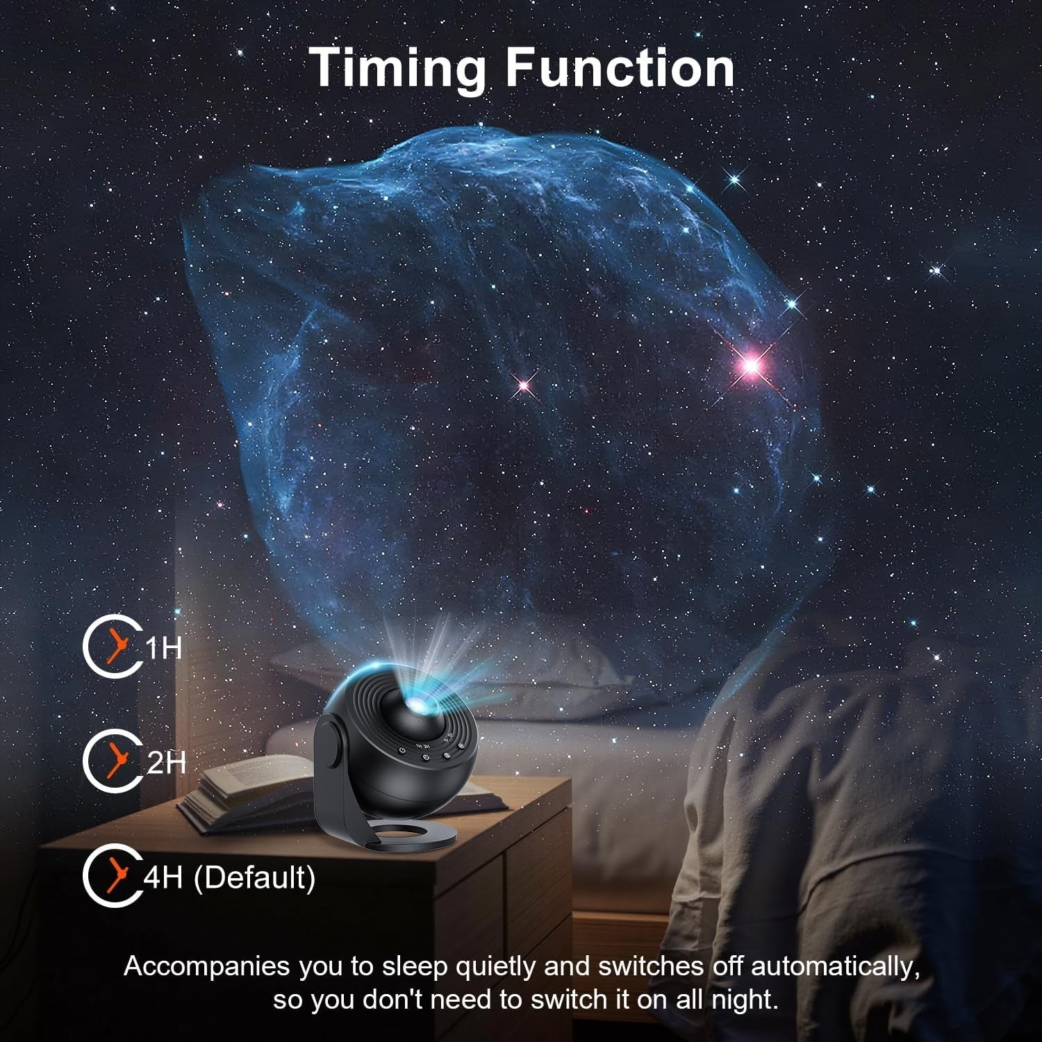 Planetarium Star Projector 13 in 1 Galaxy Nebula Night Light 360°