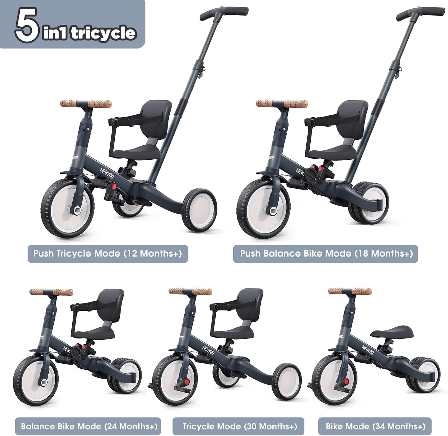 5 in 1 Toddler Tricycle Push Trike Balance Bike w Parent Handle Grey