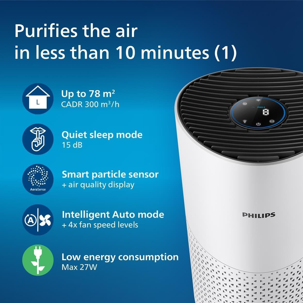 Air Purifier Large Room HEPA CADR 300m³/h Ultra Quiet Sleep Mode