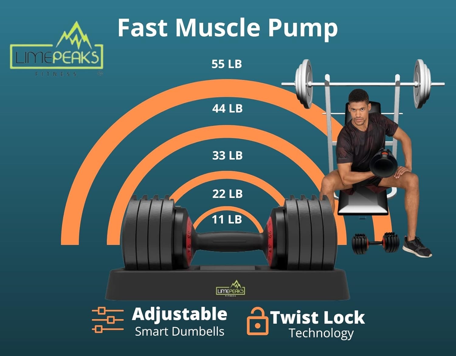 55LB Adjustable Dumbbell Twist Handle Non-Slip Home Gym Weight
