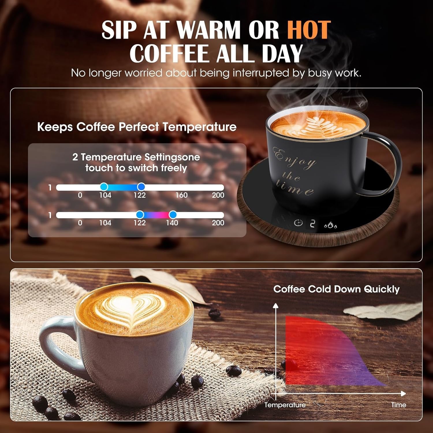 Smart Coffee Mug Warmer LED Display 2 Temp Touch Control