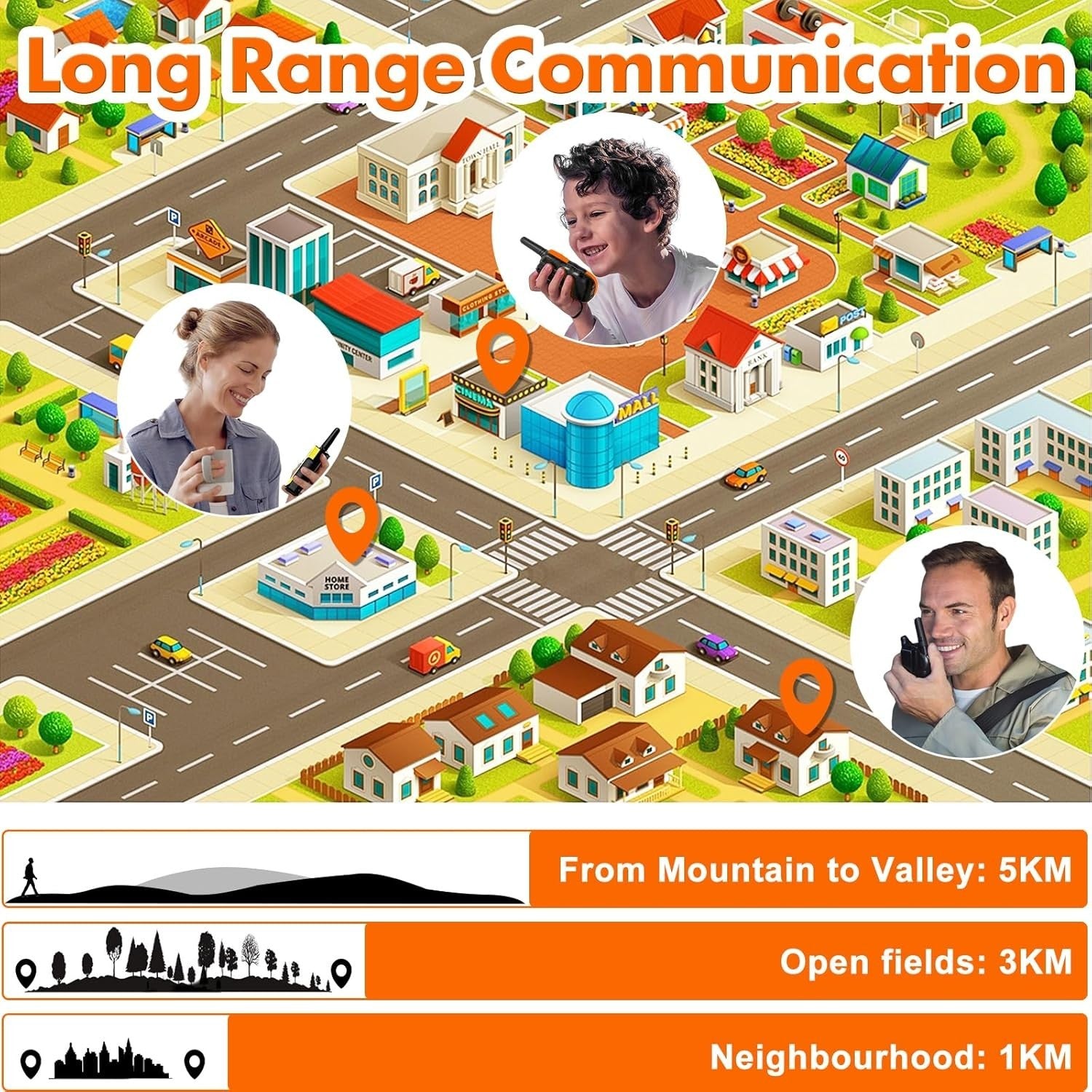 Kids Walkie Talkies 3 Pack Rechargeable VOX USB-C Long Range Radios