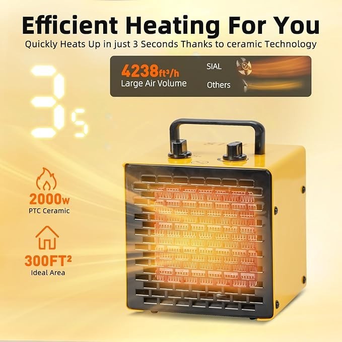 Portable Electric Heater 2000W Ceramic Fan Warmer with Thermostat & 3 Modes