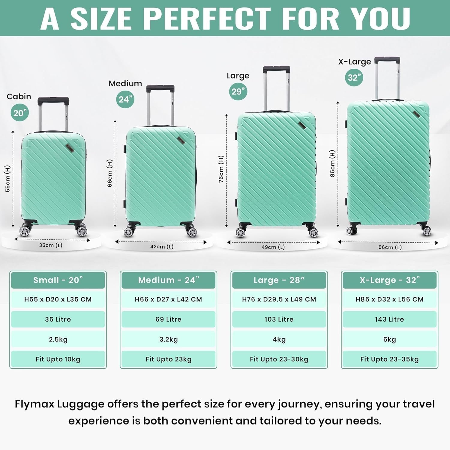 32'' Extra Large ABS Hard Shell Suitcase Lightweight 4 Wheel 125L Lock