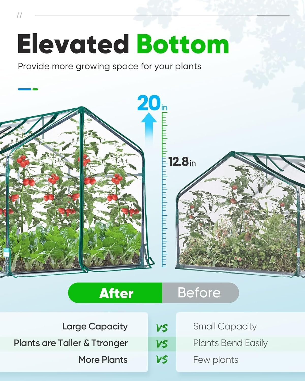 Portable Mini Greenhouse 241x91x91cm Clear PVC Cloche Tent for Indoor Outdoor