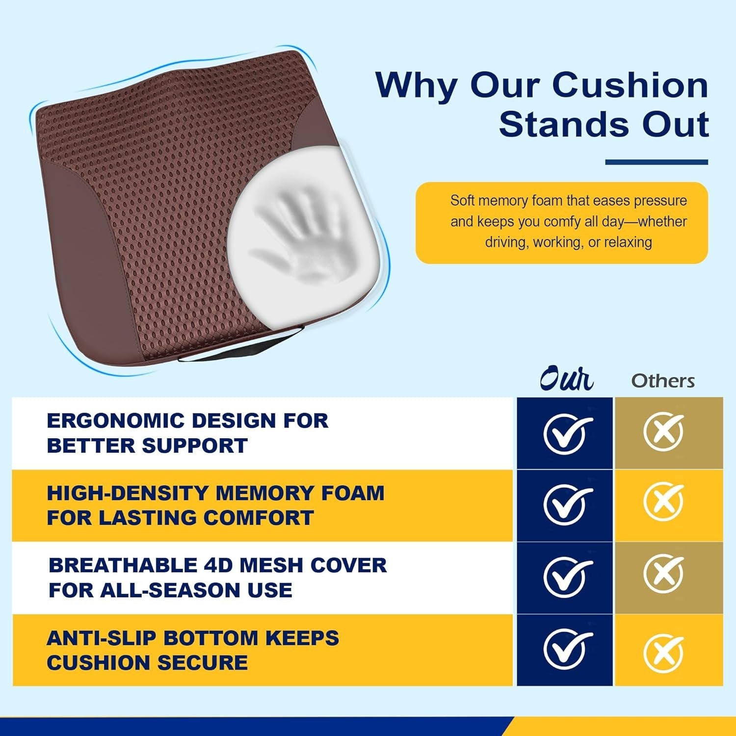 Memory Foam Seat Cushion Height Booster Coccyx Back Pain Relief