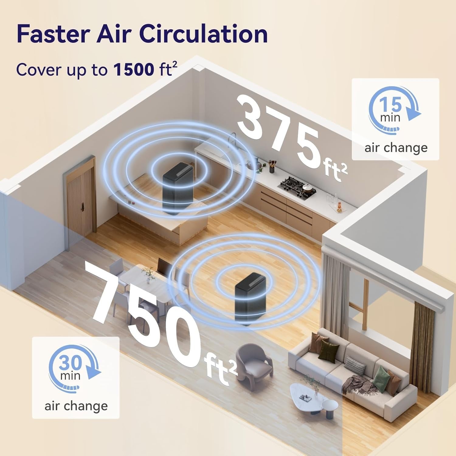 Large Room HEPA Air Purifier Pet Hair Smoke Odor 1500SqFt Quiet