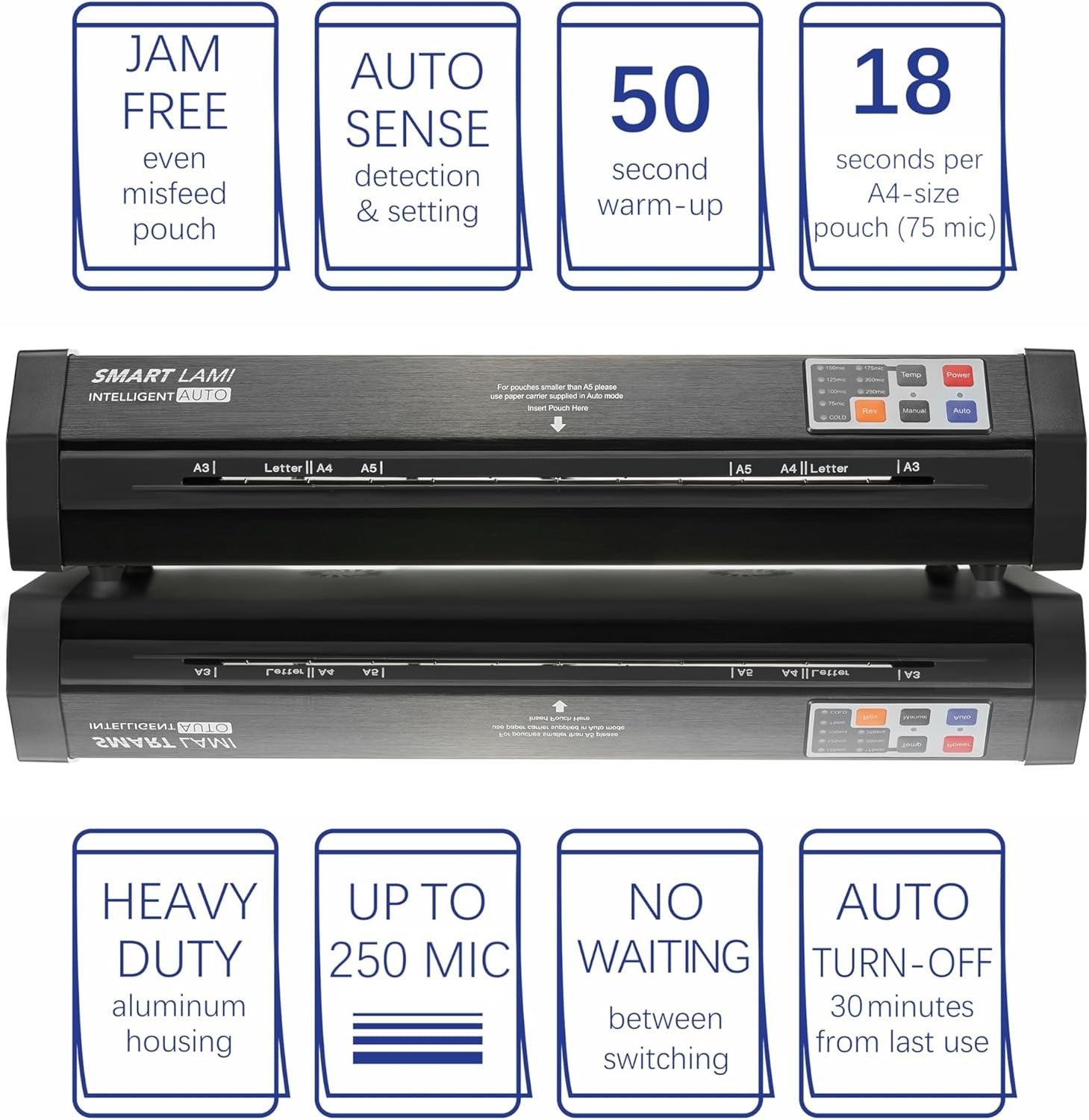 Heavy Duty A3 Laminator Auto Sense 75–250 Mic 4 Roller Never Jam