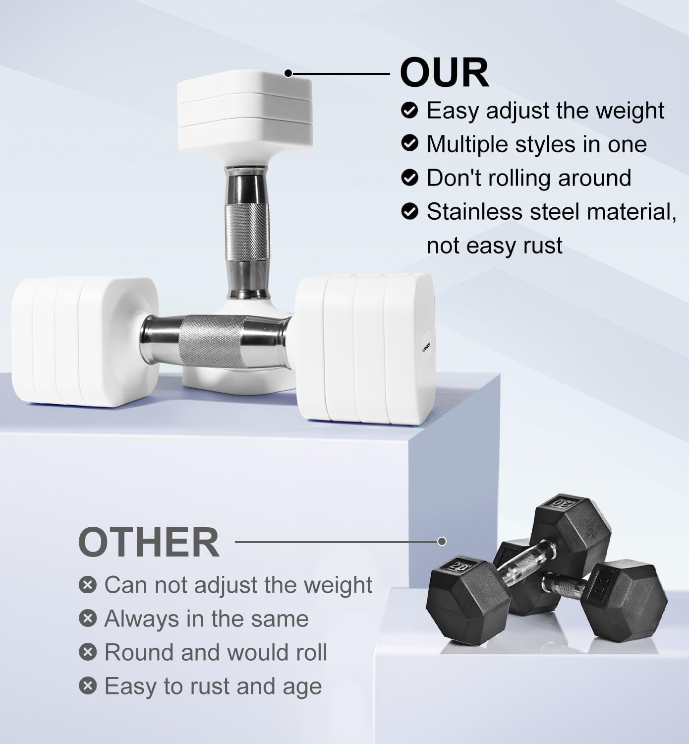 Adjustable Hand Weights 4-in-1 Pair Up to 10kg Square Anti-Roll Dumbbells