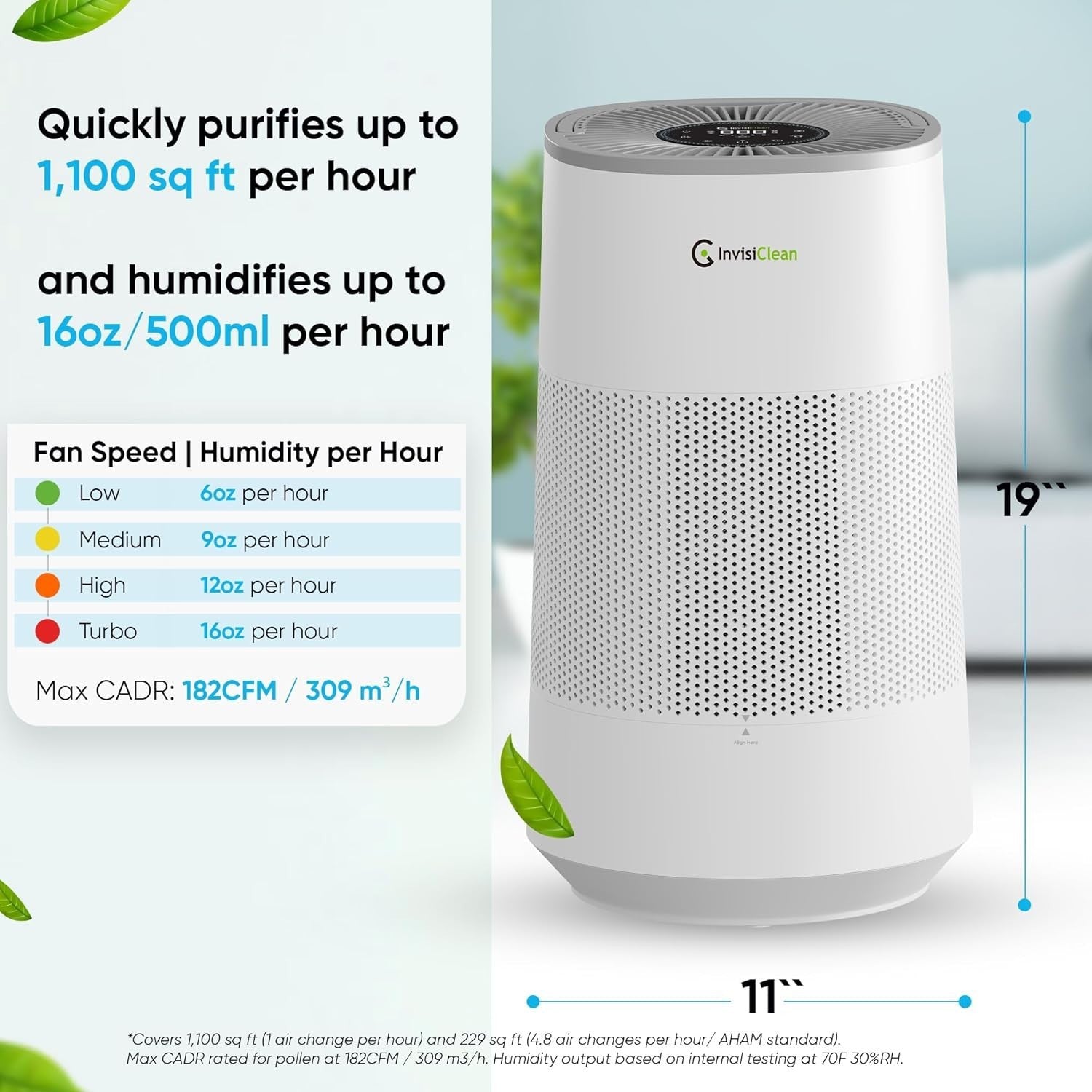 2 in 1 Air Purifier Humidifier True HEPA Quiet Smart WiFi Home