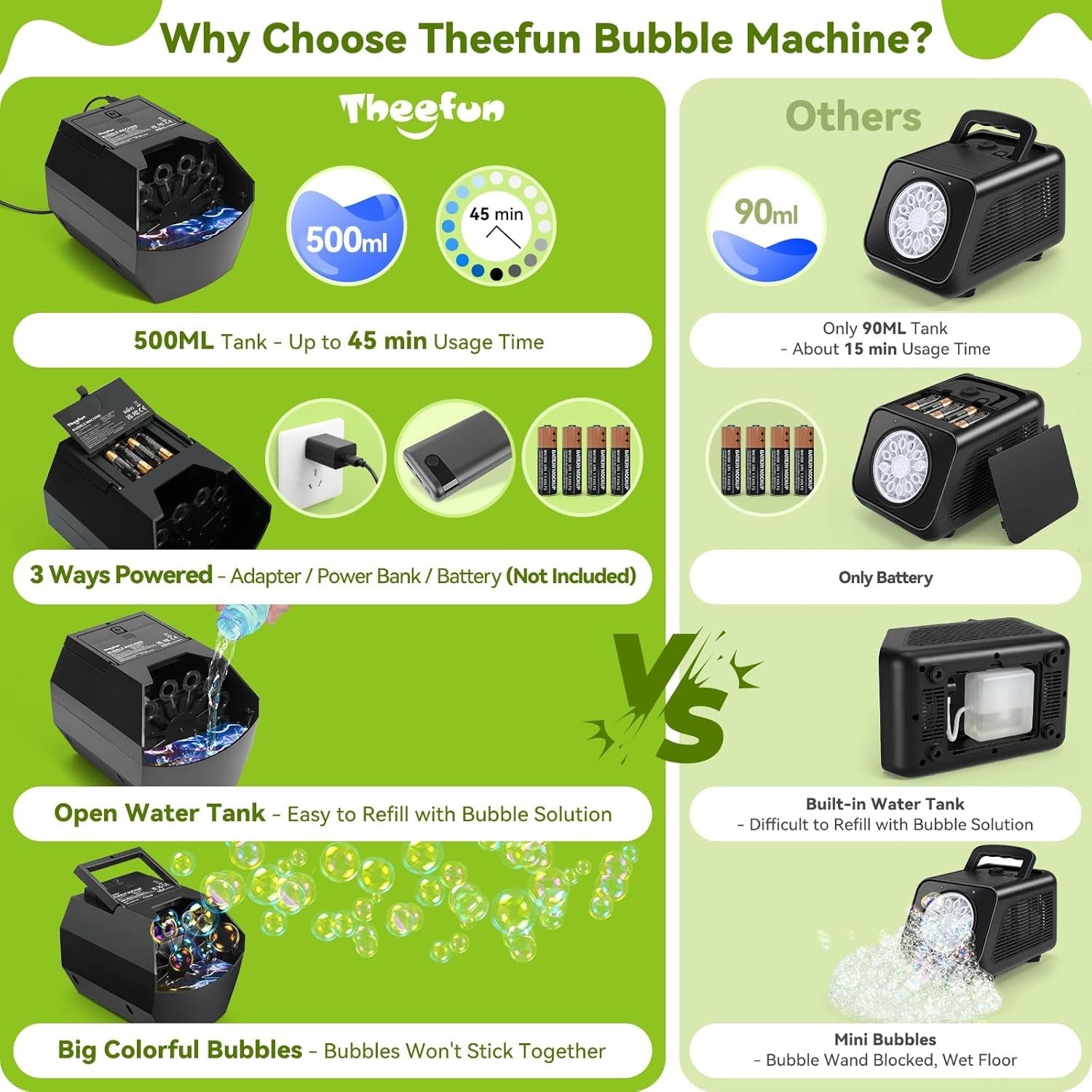 Bubble Machine 500ml Portable USB Battery Bubble Maker