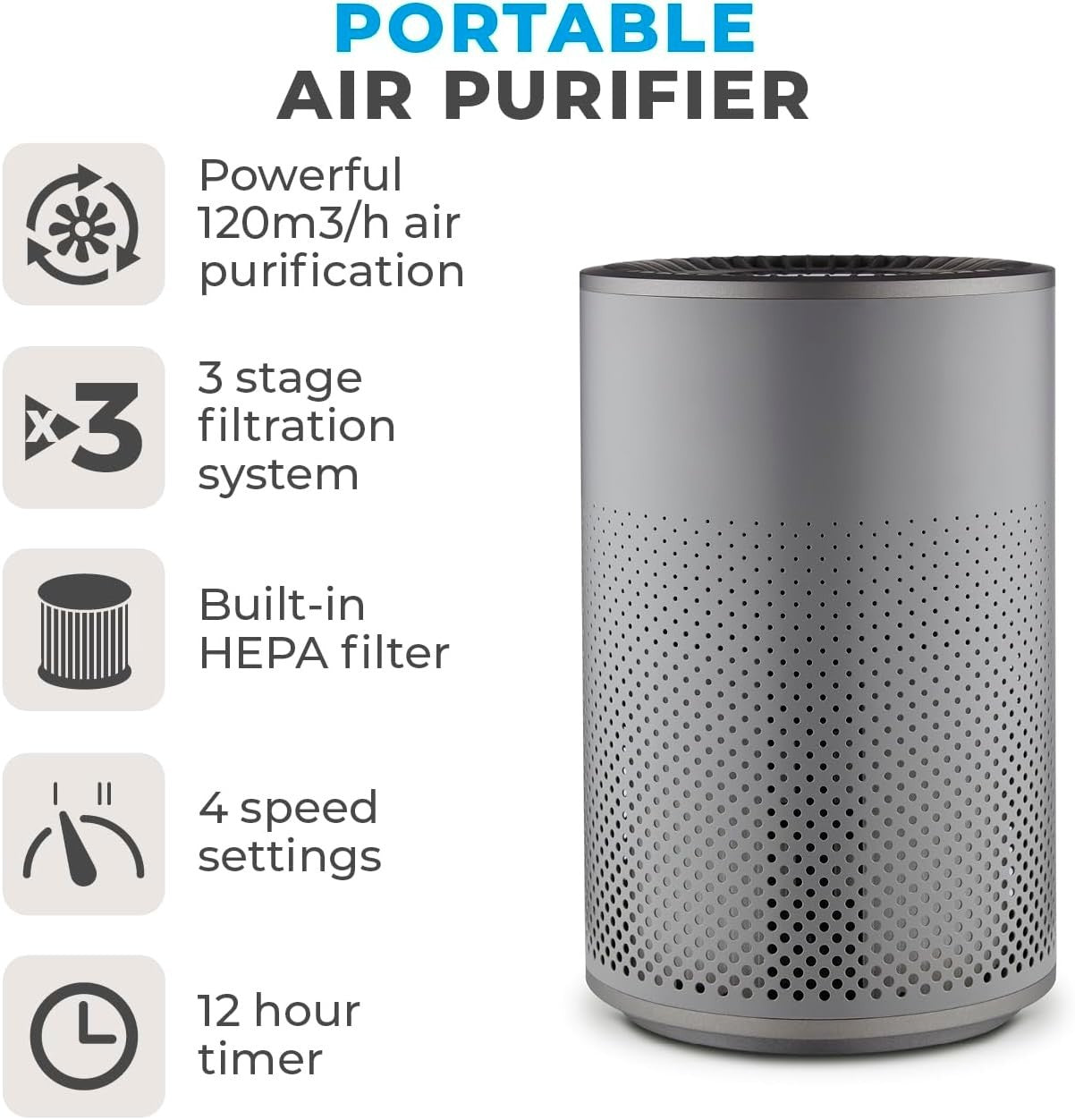Quiet Desktop HEPA 13 Air Purifier for Allergies Sleep Mode Timer 14m²