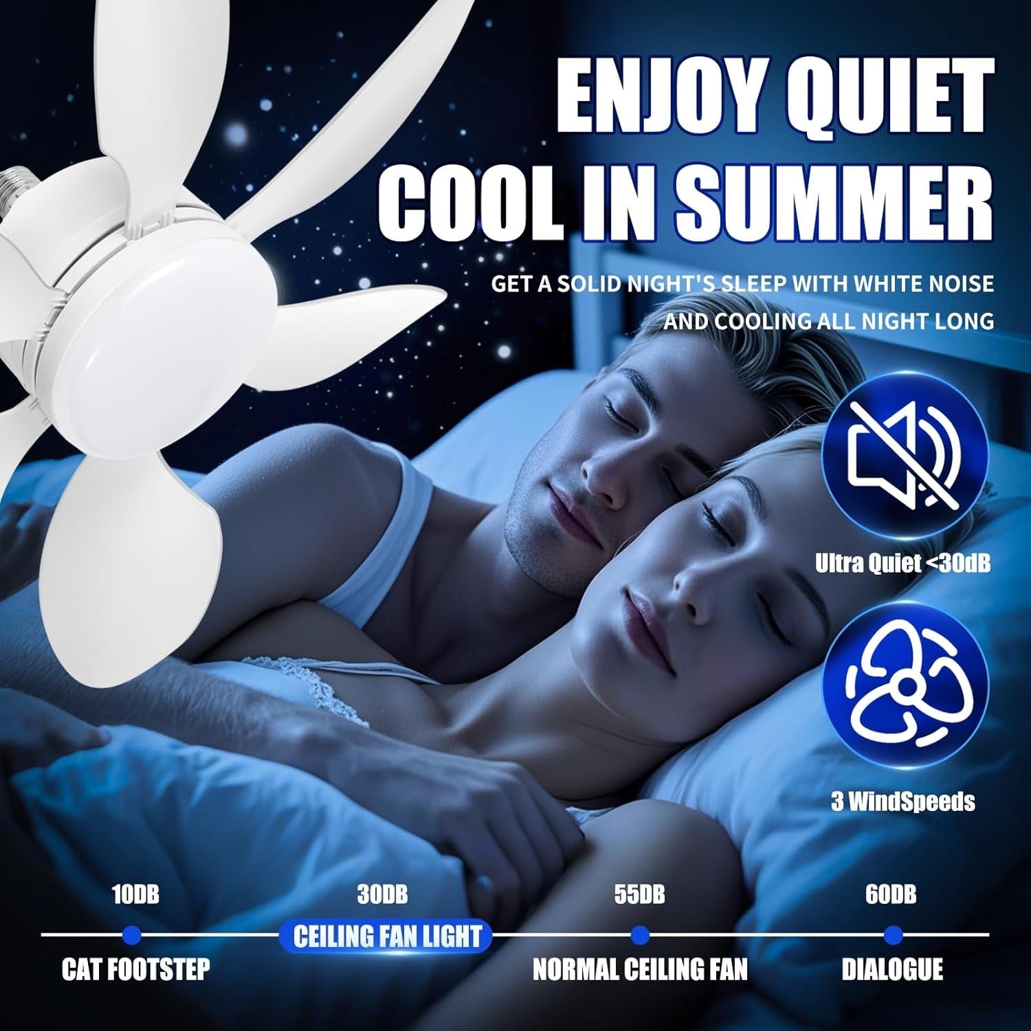 20" Ceiling Fan Light with Remote, Dimmable 30W, 3-Color 3-Speed, Quiet
