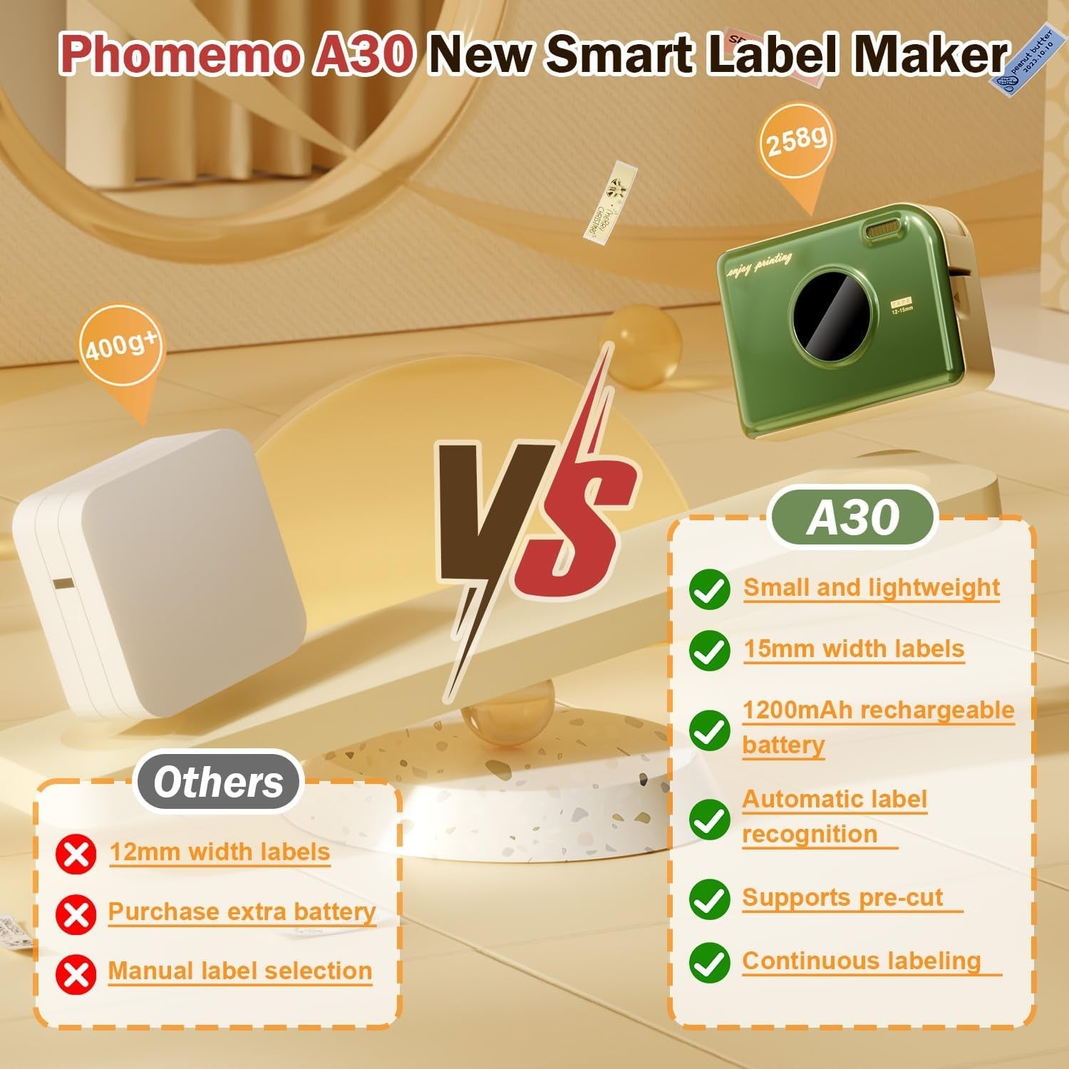 Mini Bluetooth Label Printer Portable Thermal Sticker Maker for Home & Office