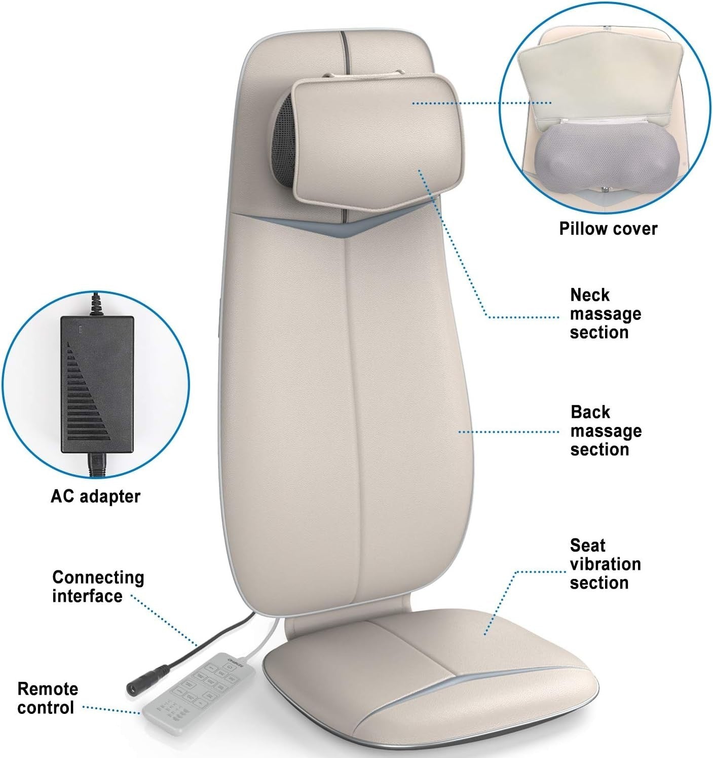 Shiatsu Back Massager with Heat S-Shape Full Back Chair Pad Adjustable Neck