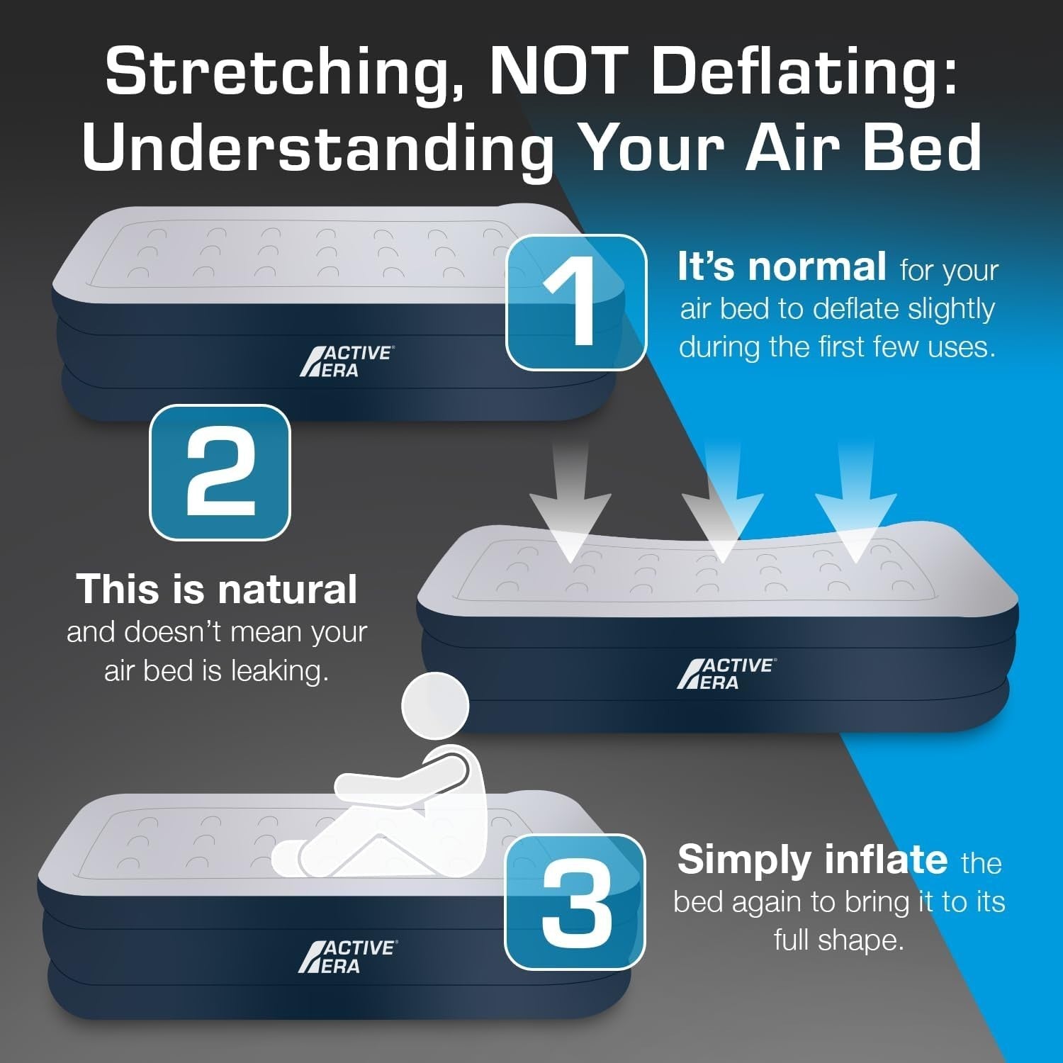 King Size Air Mattress 13" Raised Inflatable Bed w/ Electric Pump & Support