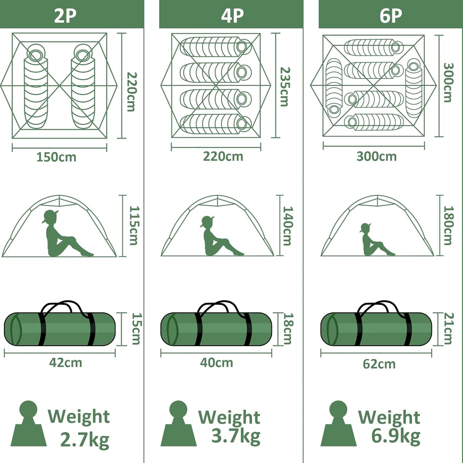 2 Man Waterproof Camping Tent Lightweight Dome Easy Set Up Hiking