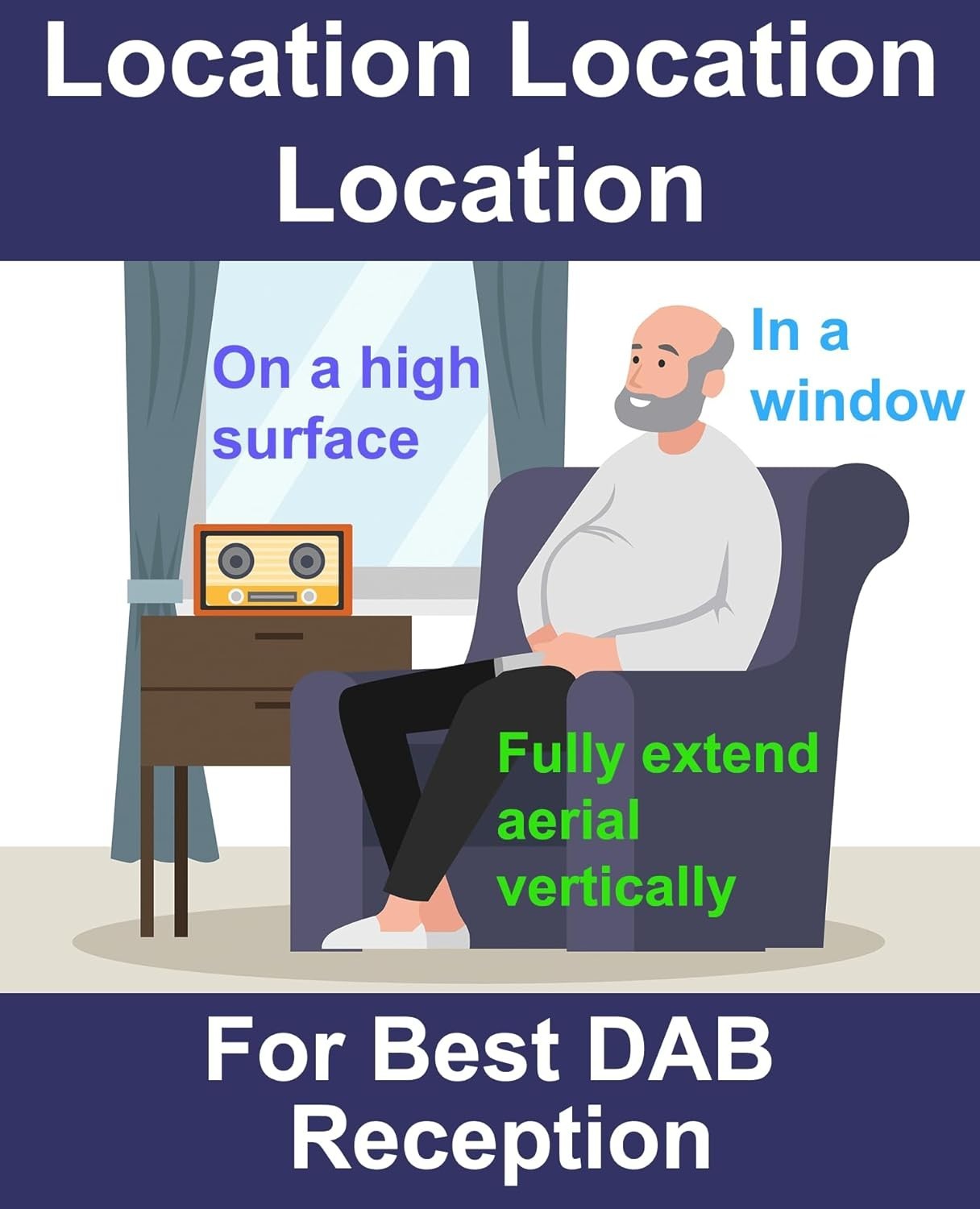 Portable DAB+ CD Cassette Player Boombox FM Radio USB AUX Alarm